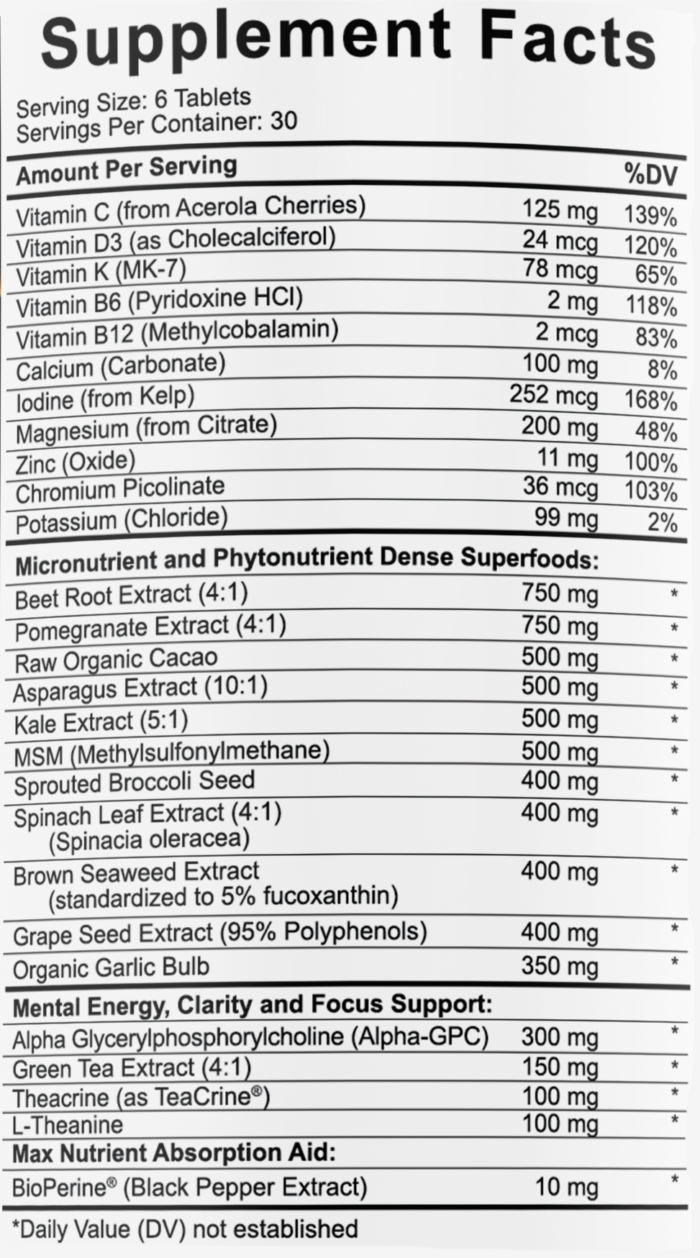 Next Level Nutrition Facts